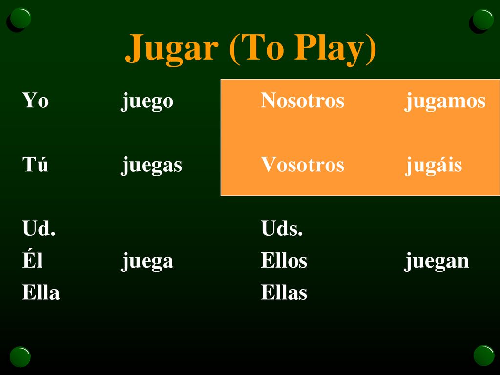 Jugar (To Play) Yo juego Tú juegas Ud. Él juega Ella Nosotros jugamos