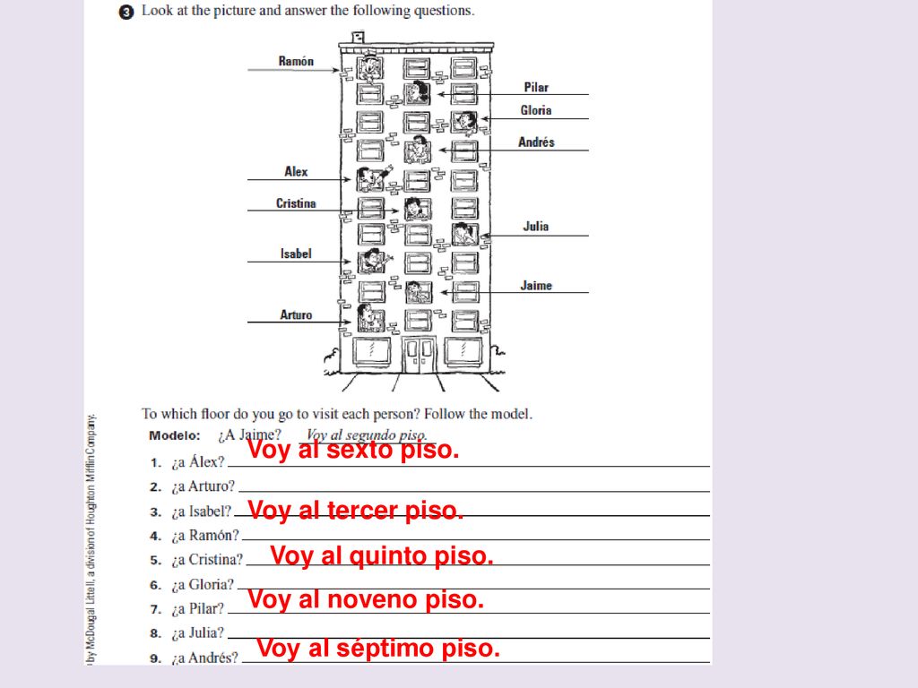 Voy al sexto piso. Voy al tercer piso. Voy al quinto piso. Voy al noveno piso. Voy al séptimo piso.