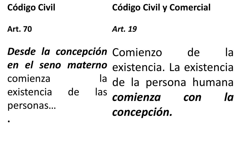 Código Civil Art. 70. Desde la concepción en el seno materno comienza la existencia de las personas…
