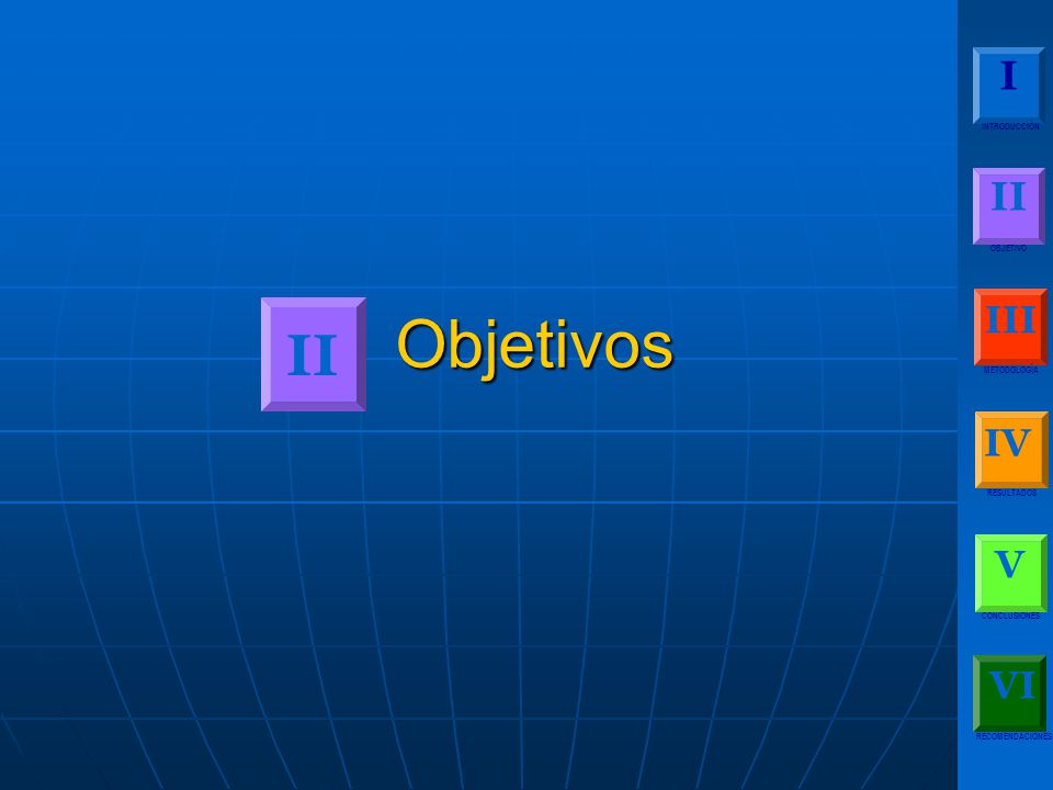 Objetivos II I II III IV V VI INTRODUCCIÓN OBJETIVO METODOLOGÍA
