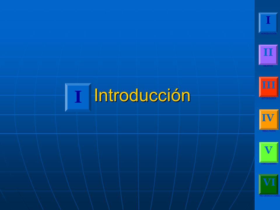 Introducción I I II III IV V VI INTRODUCCIÓN OBJETIVO METODOLOGÍA