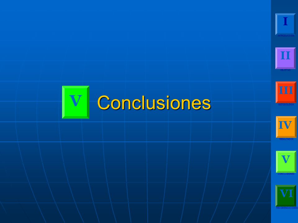 Conclusiones V I II III IV V VI INTRODUCCIÓN OBJETIVO METODOLOGÍA