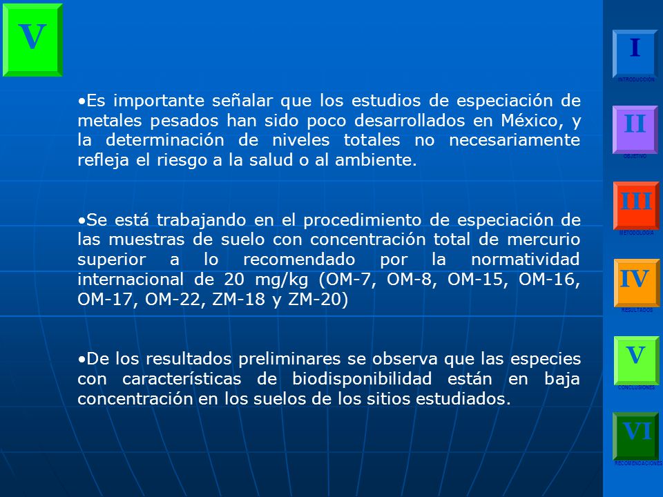 V I. INTRODUCCIÓN. II. OBJETIVO. III. METODOLOGÍA. IV. RESULTADOS. V. CONCLUSIONES. RECOMENDACIONES.