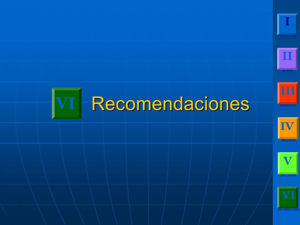 Recomendaciones VI I II III IV V VI INTRODUCCIÓN OBJETIVO METODOLOGÍA