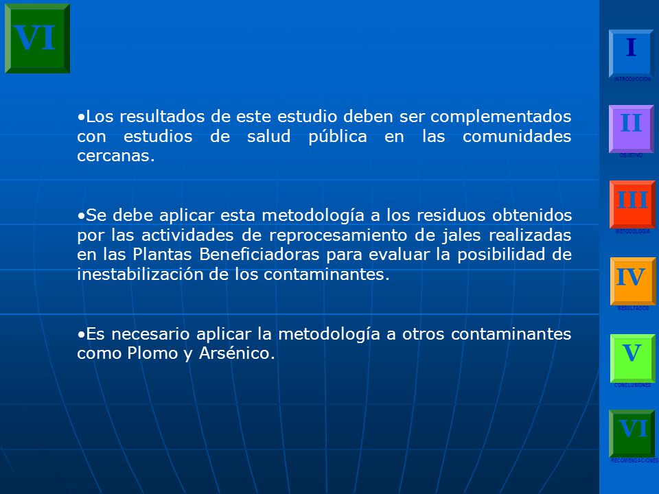 VI I. INTRODUCCIÓN. II. OBJETIVO. III. METODOLOGÍA. IV. RESULTADOS. V. CONCLUSIONES. RECOMENDACIONES.