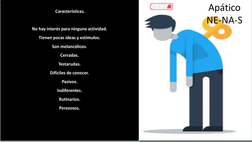 No hay interés para ninguna actividad. Tienen pocas ideas y estímulos.