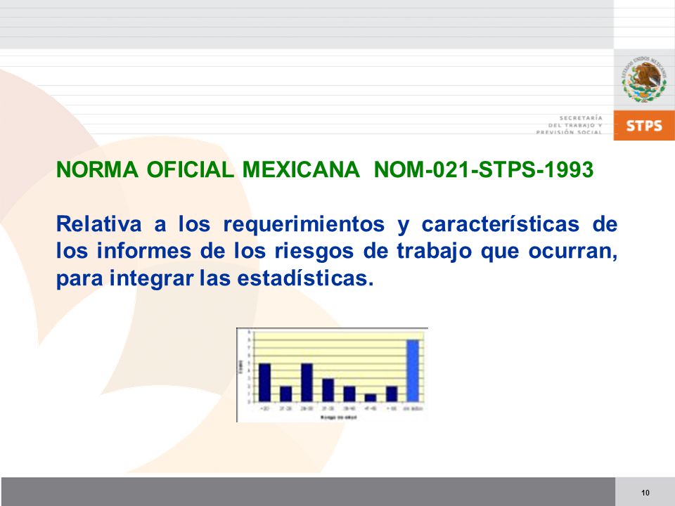 NORMA OFICIAL MEXICANA NOM-021-STPS-1993