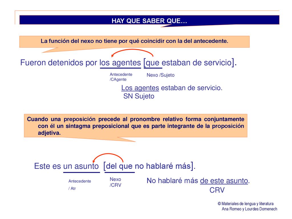 La función del nexo no tiene por qué coincidir con la del antecedente.