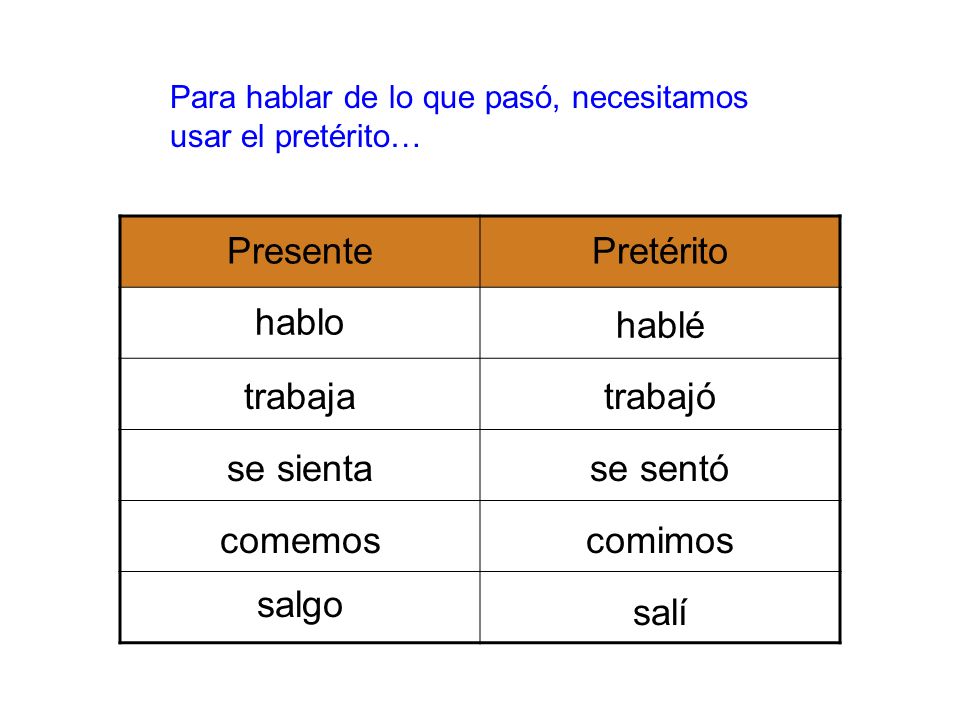 Presente Pretérito hablo hablé trabaja trabajó se sienta se sentó