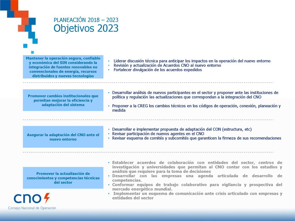 Asegurar la adaptación del CNO ante el nuevo entorno