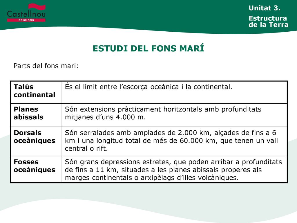 ESTUDI DEL FONS MARÍ Unitat 3. Estructura de la Terra