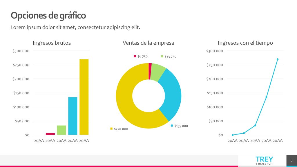 Opciones de gráfico Lorem ipsum dolor sit amet, consectetur adipiscing elit.