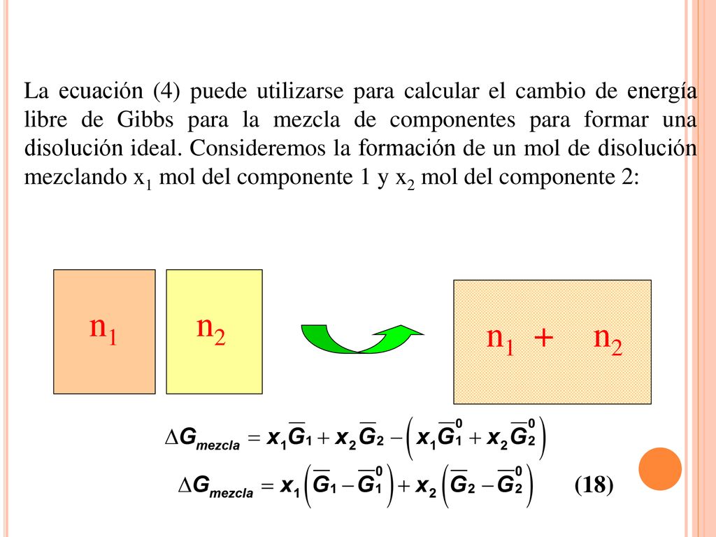 La ecuación (4) puede utilizarse para calcular el cambio de energía libre de Gibbs para la mezcla de componentes para formar una disolución ideal. Consideremos la formación de un mol de disolución mezclando x1 mol del componente 1 y x2 mol del componente 2:
