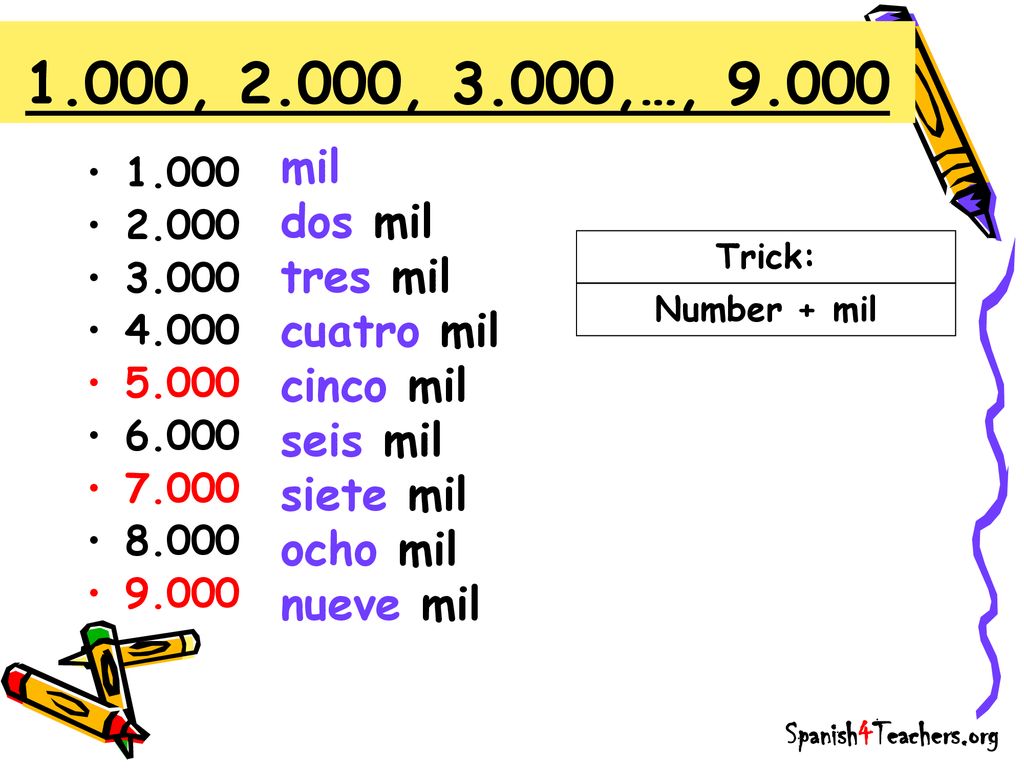 1.000, 2.000, 3.000,…, mil dos mil tres mil cuatro mil cinco mil