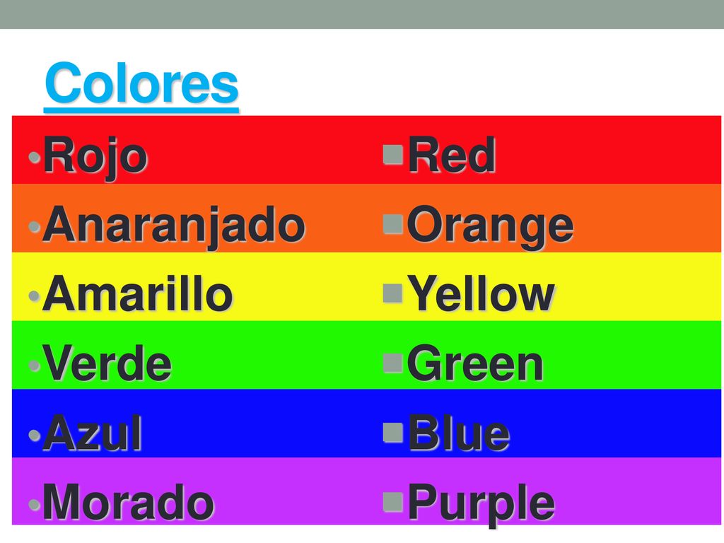 Colores Rojo Anaranjado Amarillo Verde Azul Morado Red Orange Yellow