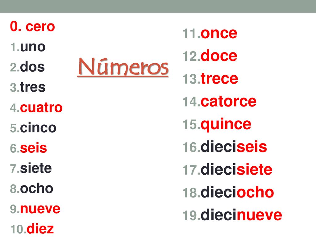 Números once doce trece catorce quince dieciseis diecisiete dieciocho