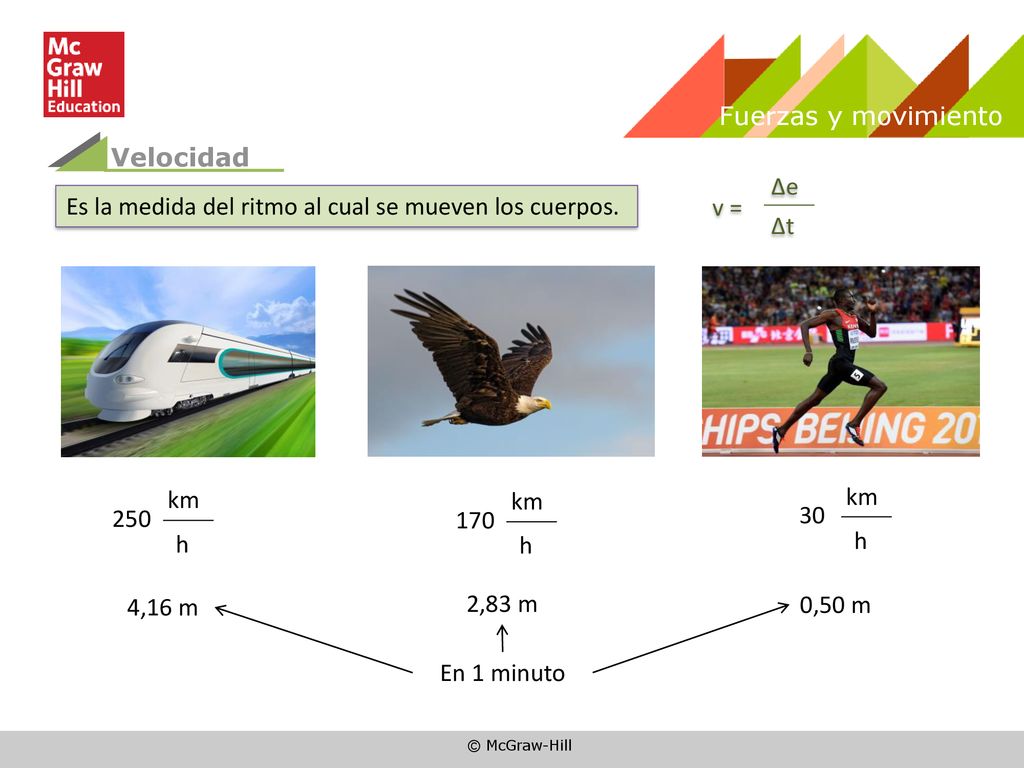 Fuerzas y movimiento Velocidad. Δe. Δt. v = Es la medida del ritmo al cual se mueven los cuerpos.