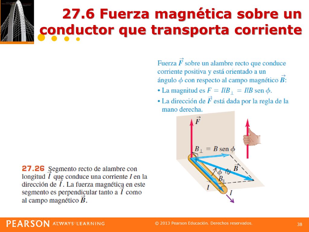 27.6 Fuerza magnética sobre un conductor que transporta corriente