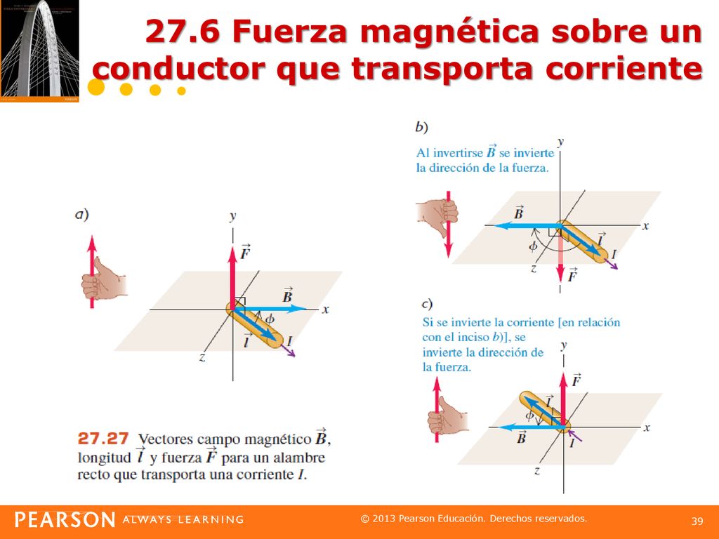 27.6 Fuerza magnética sobre un conductor que transporta corriente