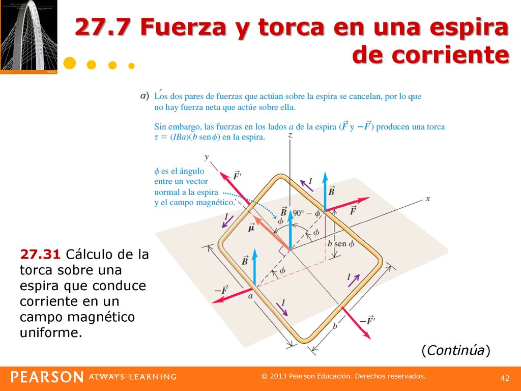 27.7 Fuerza y torca en una espira de corriente