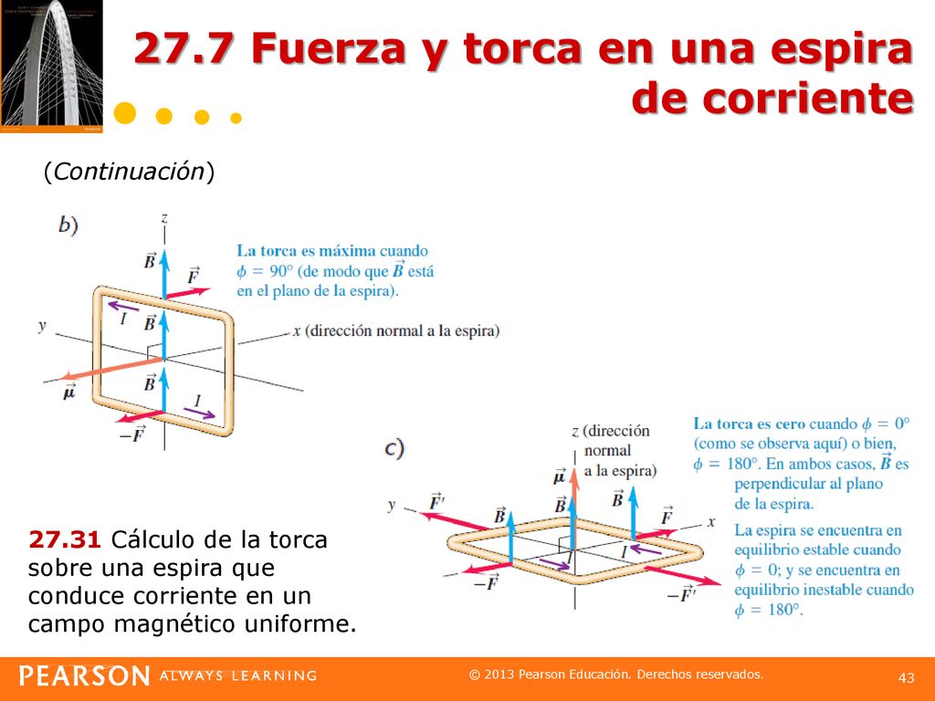 27.7 Fuerza y torca en una espira de corriente