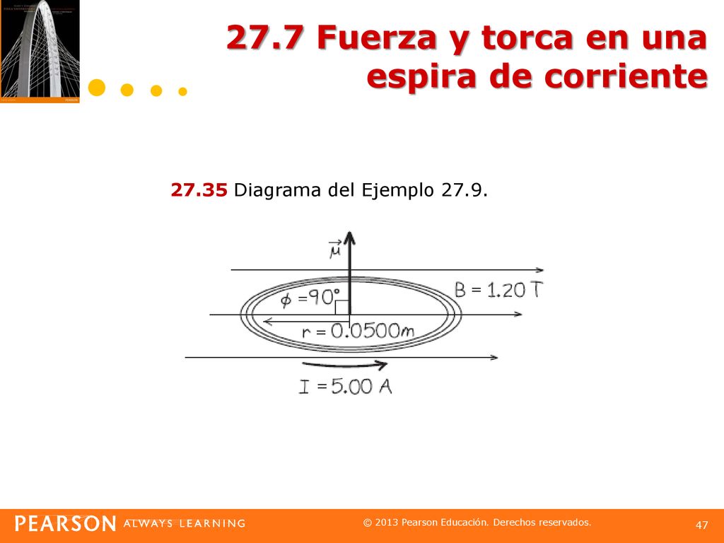 27.7 Fuerza y torca en una espira de corriente