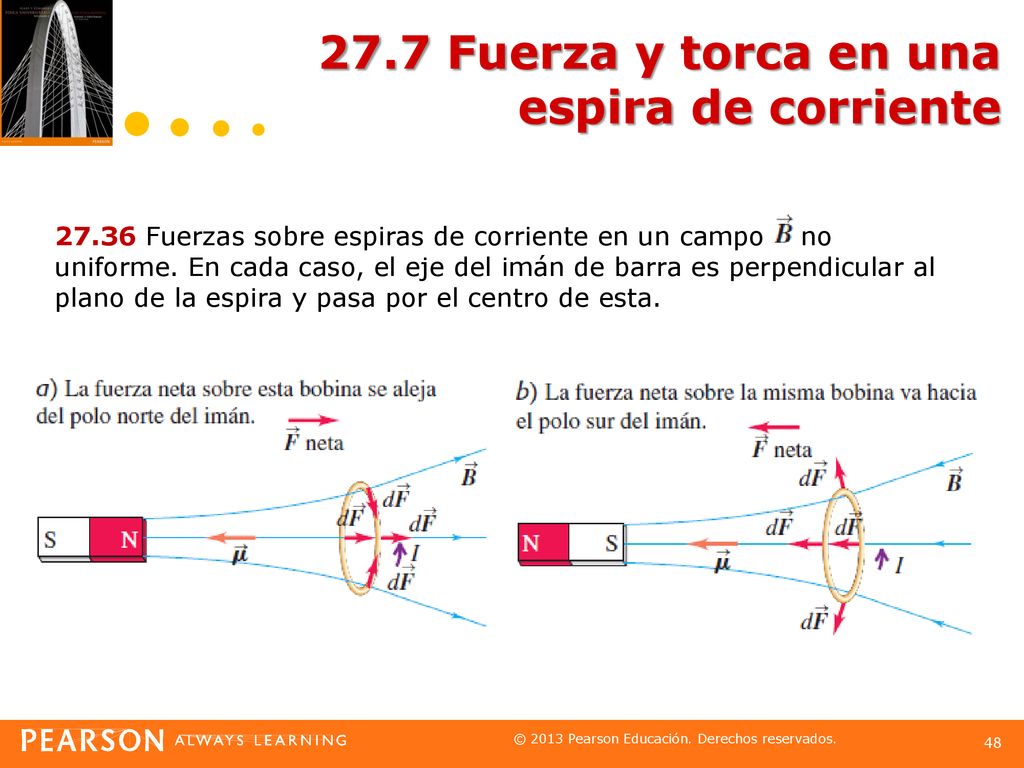 27.7 Fuerza y torca en una espira de corriente