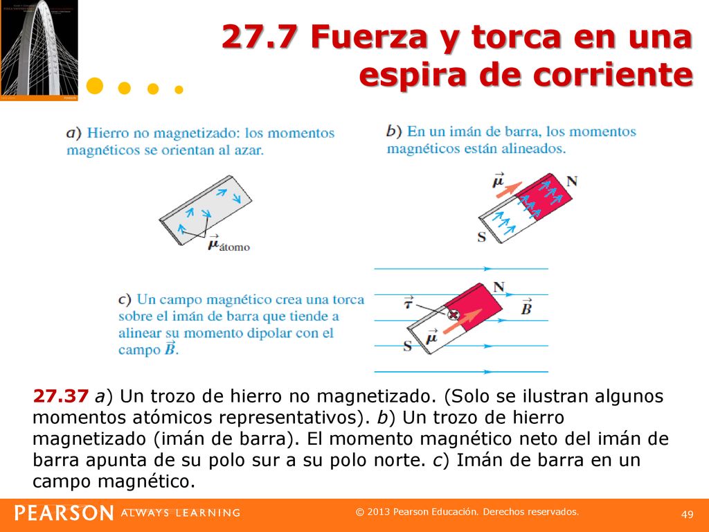 27.7 Fuerza y torca en una espira de corriente