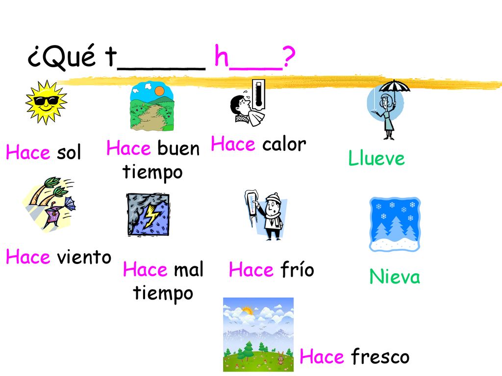 ¿Qué t_____ h___ Hace calor Hace buen tiempo Hace sol Llueve