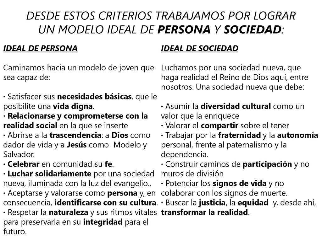 DESDE ESTOS CRITERIOS TRABAJAMOS POR LOGRAR UN MODELO IDEAL DE PERSONA Y SOCIEDAD: