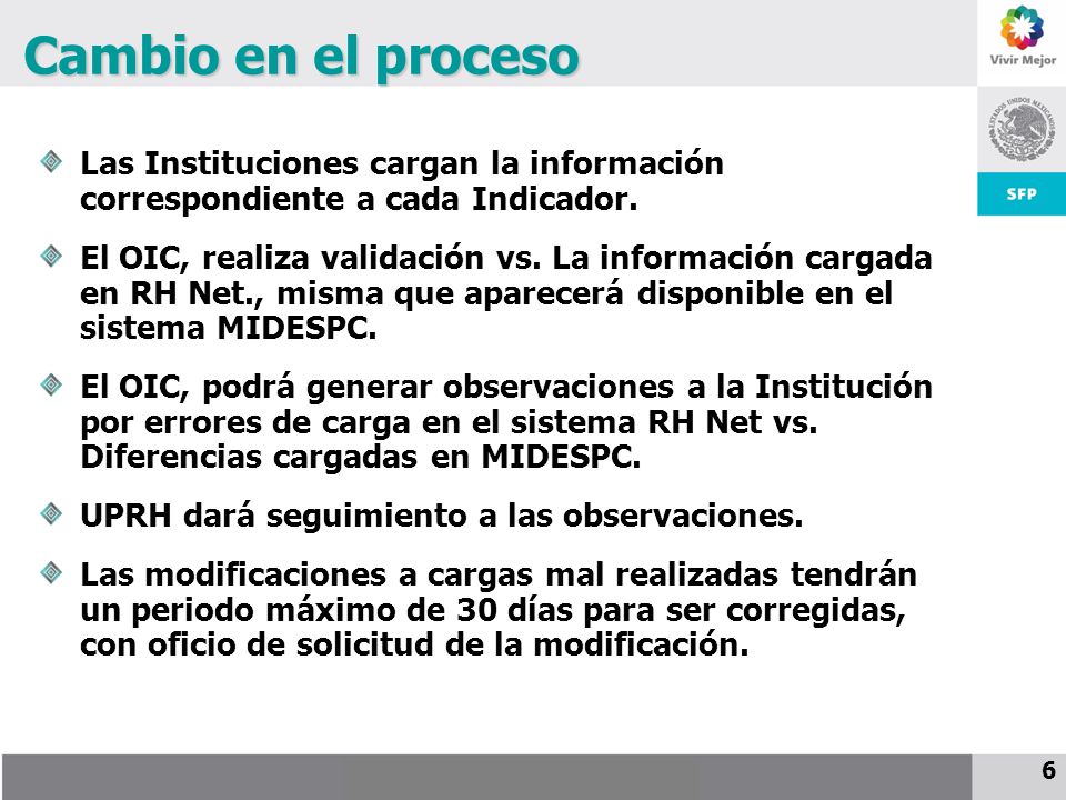 Cambio en el proceso Las Instituciones cargan la información correspondiente a cada Indicador.