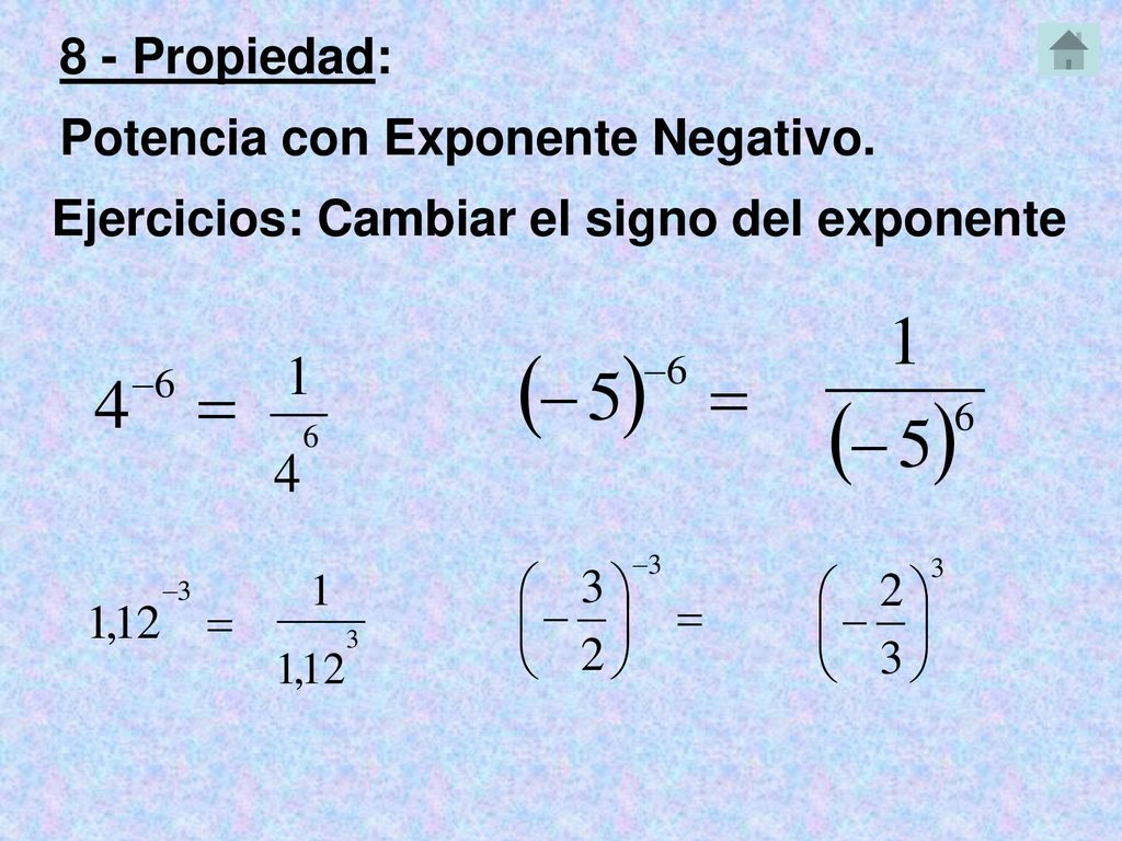 8 - Propiedad: Potencia con Exponente Negativo. Ejercicios: Cambiar el signo del exponente