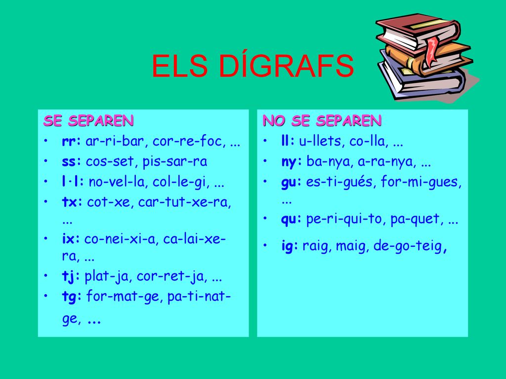 ELS DÍGRAFS SE SEPAREN rr: ar-ri-bar, cor-re-foc, ...