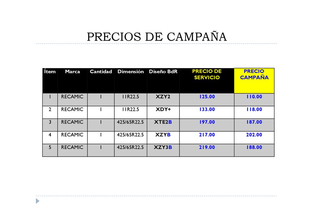 PRECIOS DE CAMPAÑA Ítem Marca Cantidad Dimensión Diseño BdR