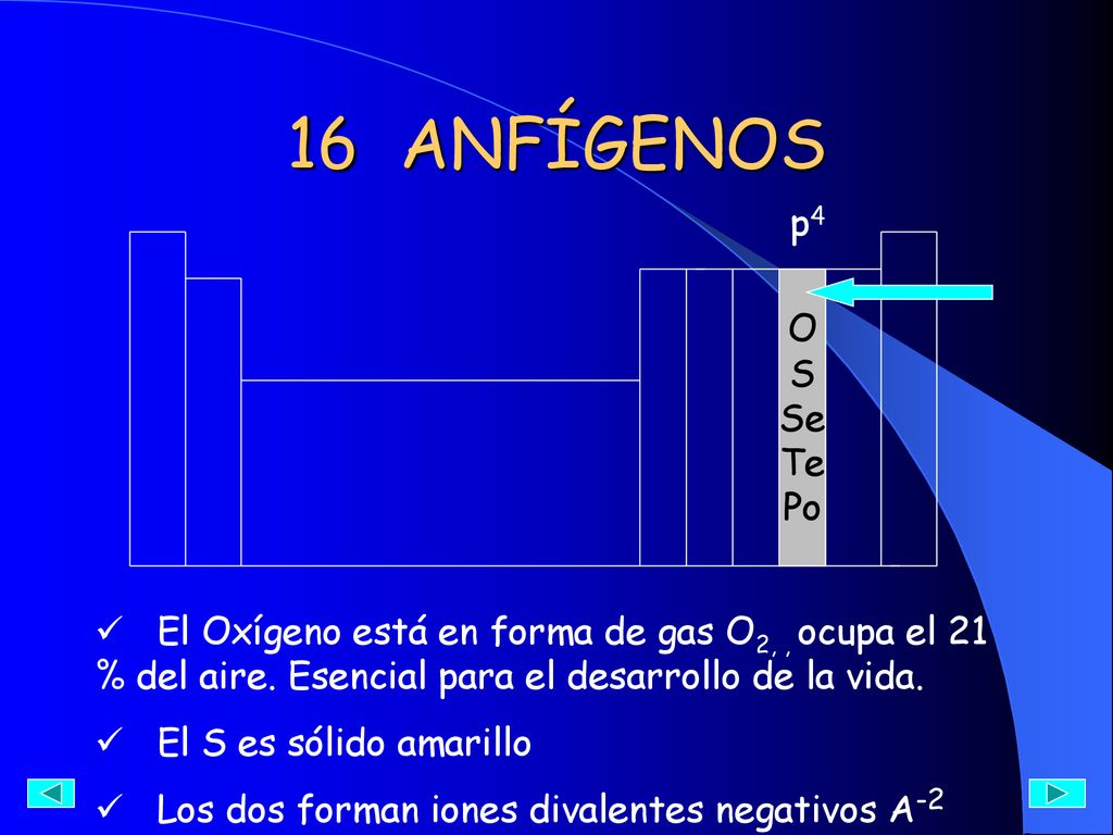 16 ANFÍGENOS p4. O. S. Se. Te. Po. El Oxígeno está en forma de gas O2, , ocupa el 21 % del aire. Esencial para el desarrollo de la vida.