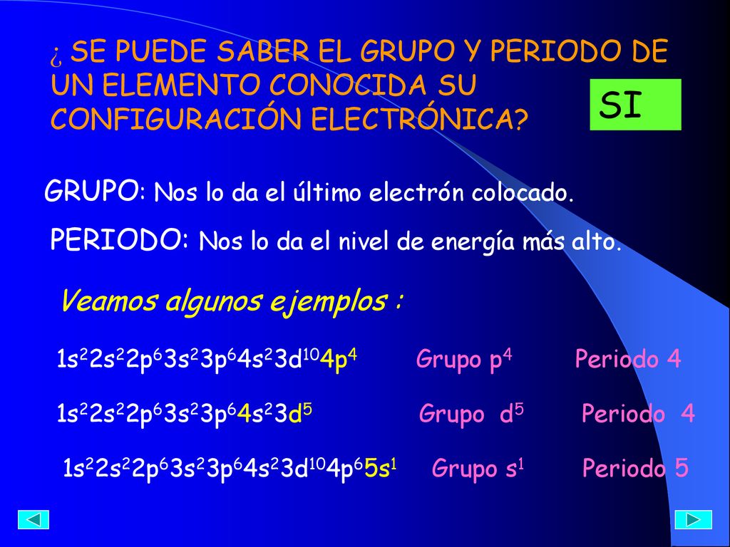 ¿ SE PUEDE SABER EL GRUPO Y PERIODO DE UN ELEMENTO CONOCIDA SU CONFIGURACIÓN ELECTRÓNICA