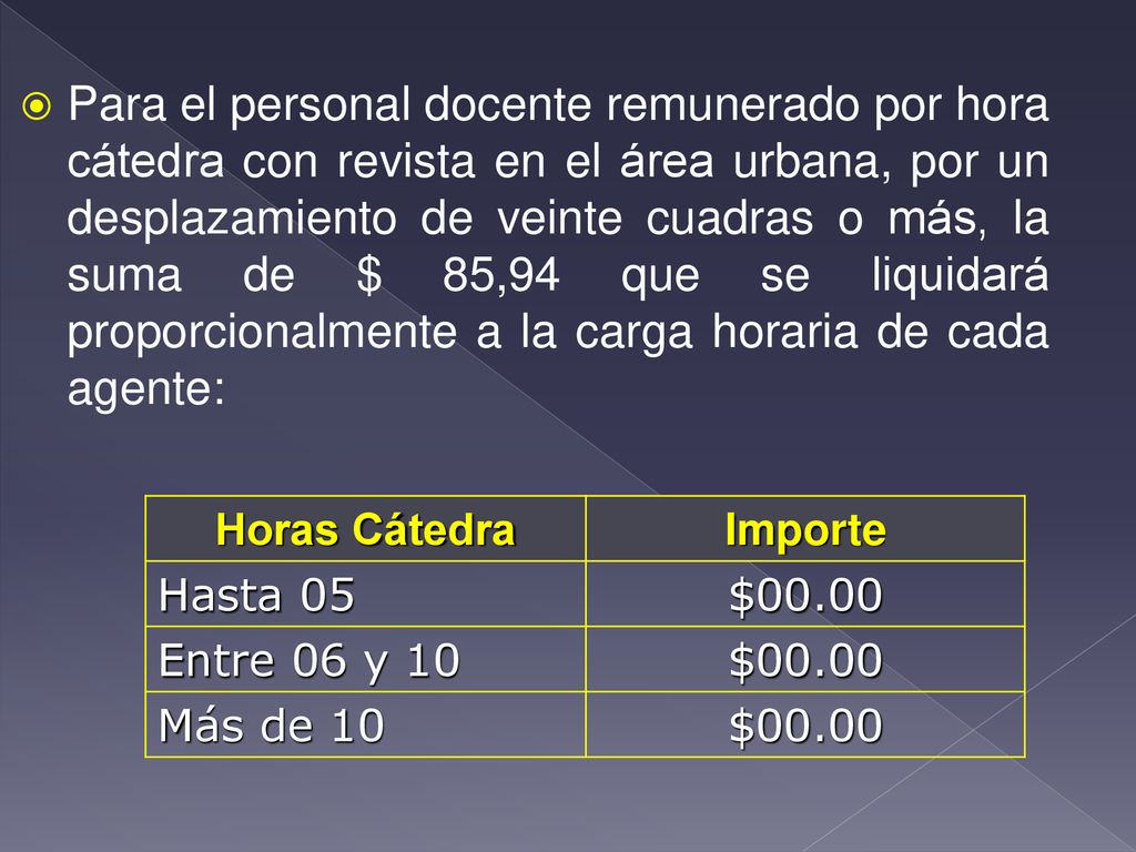 Para el personal docente remunerado por hora cátedra con revista en el área urbana, por un desplazamiento de veinte cuadras o más, la suma de $ 85,94 que se liquidará proporcionalmente a la carga horaria de cada agente: