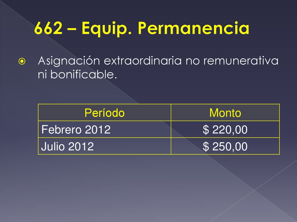 662 – Equip. Permanencia Asignación extraordinaria no remunerativa ni bonificable. Período. Monto.
