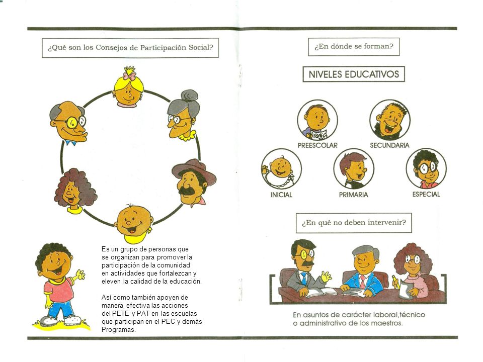 Es un grupo de personas que