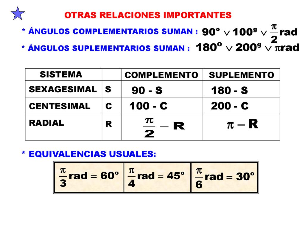 90 - S S C C OTRAS RELACIONES IMPORTANTES SISTEMA