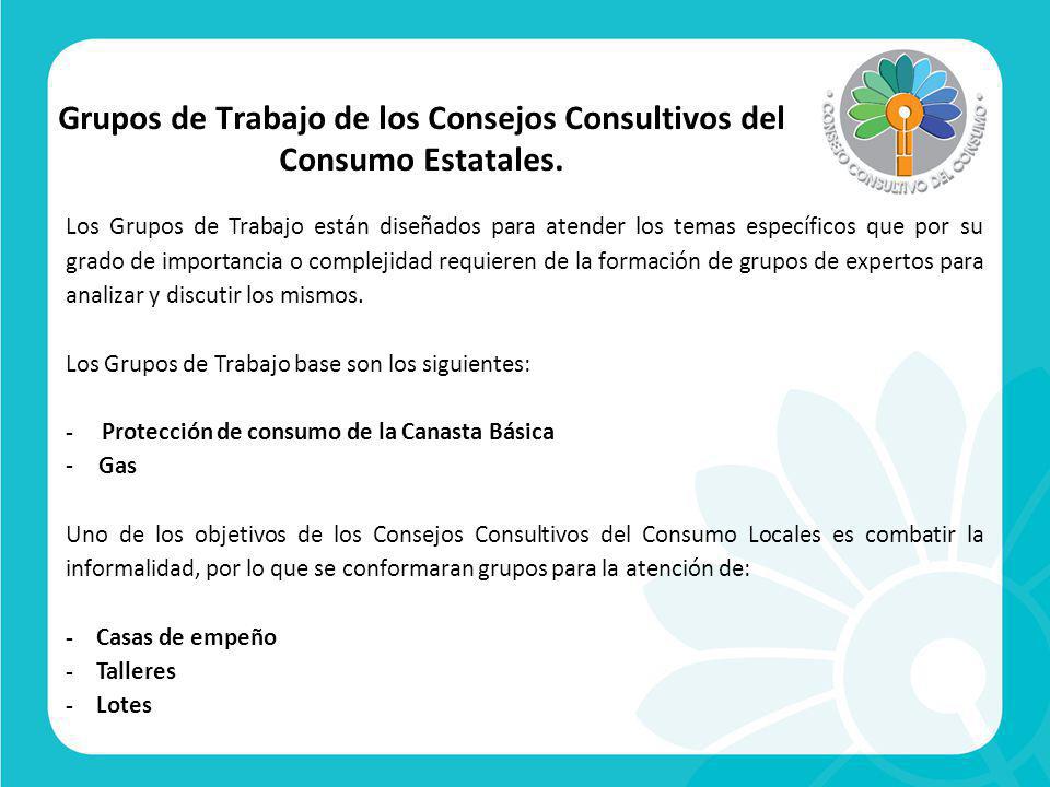Grupos de Trabajo de los Consejos Consultivos del Consumo Estatales.