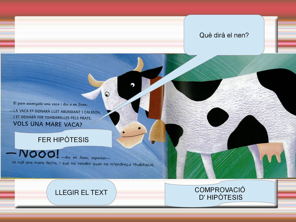 Què dirà el nen FER HIPÒTESIS LLEGIR EL TEXT COMPROVACIÓ D HIPÒTESIS