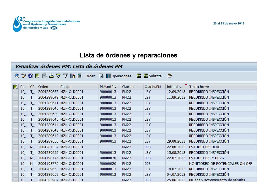 Lista de órdenes y reparaciones