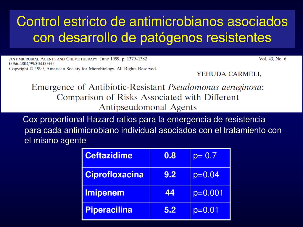 Control estricto de antimicrobianos asociados con desarrollo de patógenos resistentes