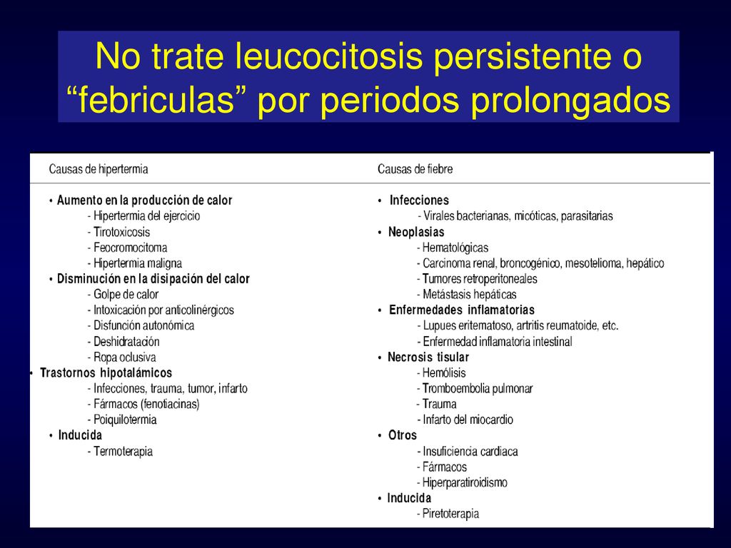 No trate leucocitosis persistente o febriculas por periodos prolongados