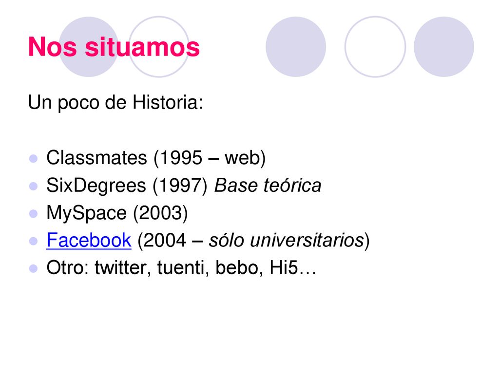 Nos situamos Un poco de Historia: Classmates (1995 – web)