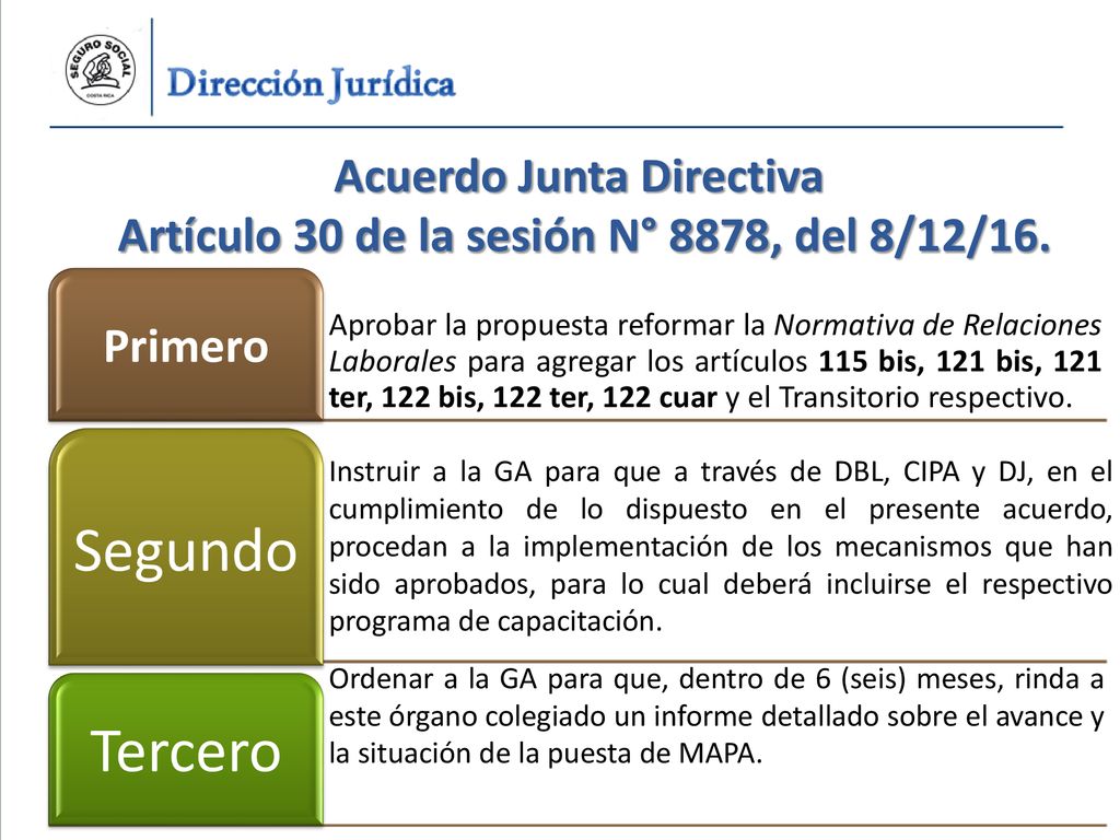 Acuerdo Junta Directiva Artículo 30 de la sesión N° 8878, del 8/12/16.