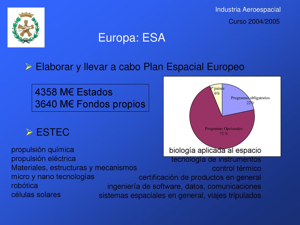 Europa: ESA Elaborar y llevar a cabo Plan Espacial Europeo
