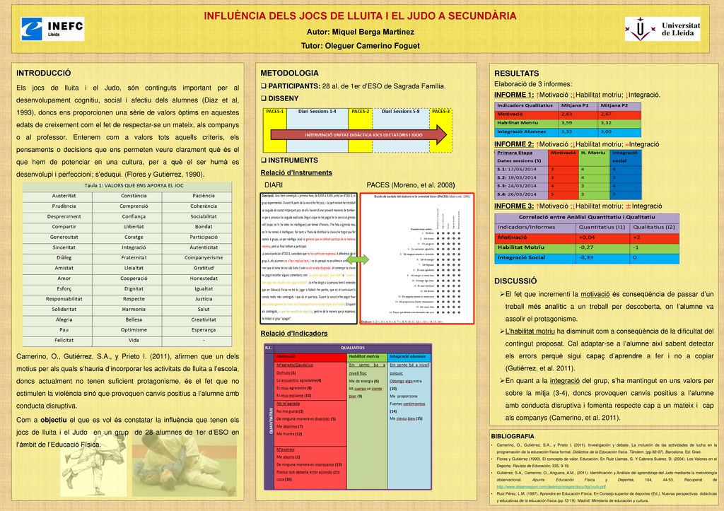 INFLUÈNCIA DELS JOCS DE LLUITA I EL JUDO A SECUNDÀRIA