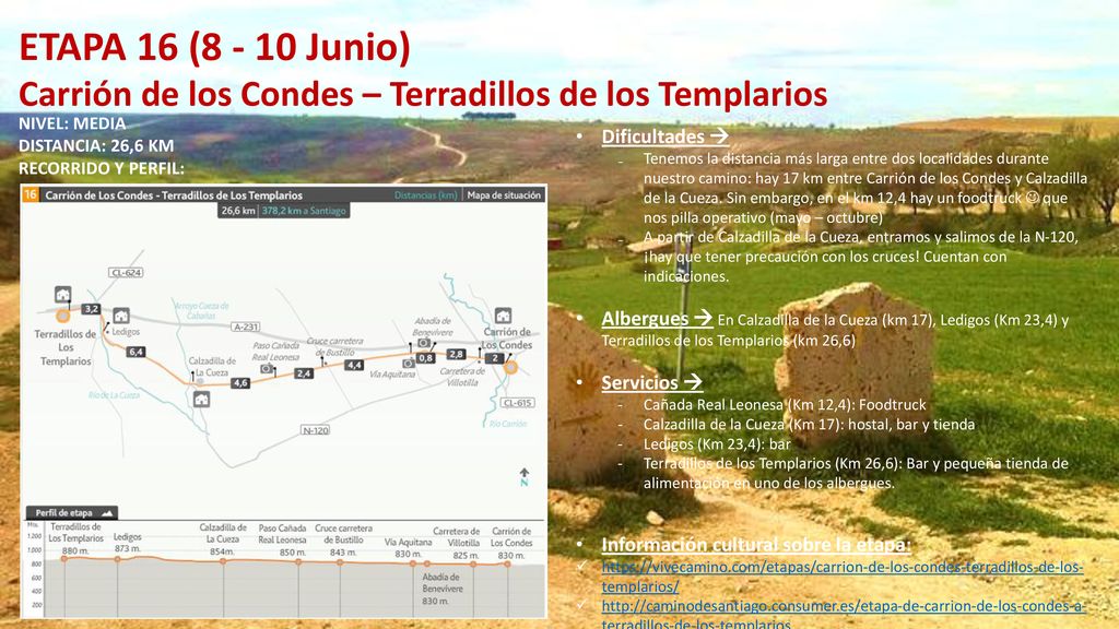 ETAPA 16 ( Junio) Carrión de los Condes – Terradillos de los Templarios. NIVEL: MEDIA. DISTANCIA: 26,6 KM.